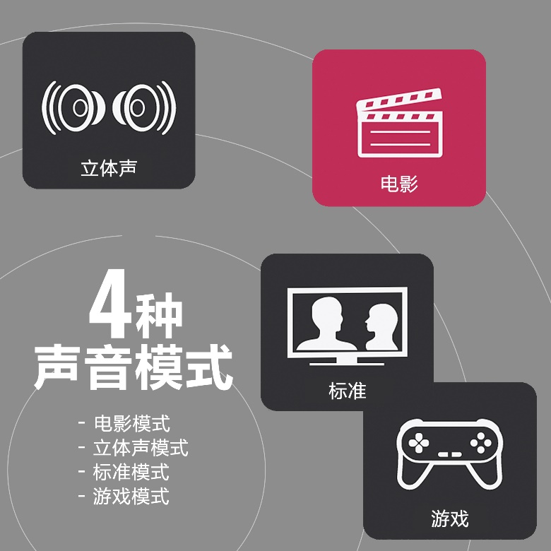 新款上市|“声随人动，心随音动”，人生就是搏打造回音壁套装SR-X50A SET，支持杜比全景声®